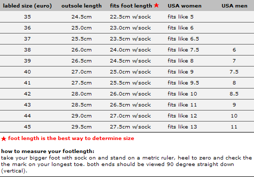 18cm BEGINNER Hoof Sole Heelless Fetish Punk Goth Pinup Ballet Pointe Boots